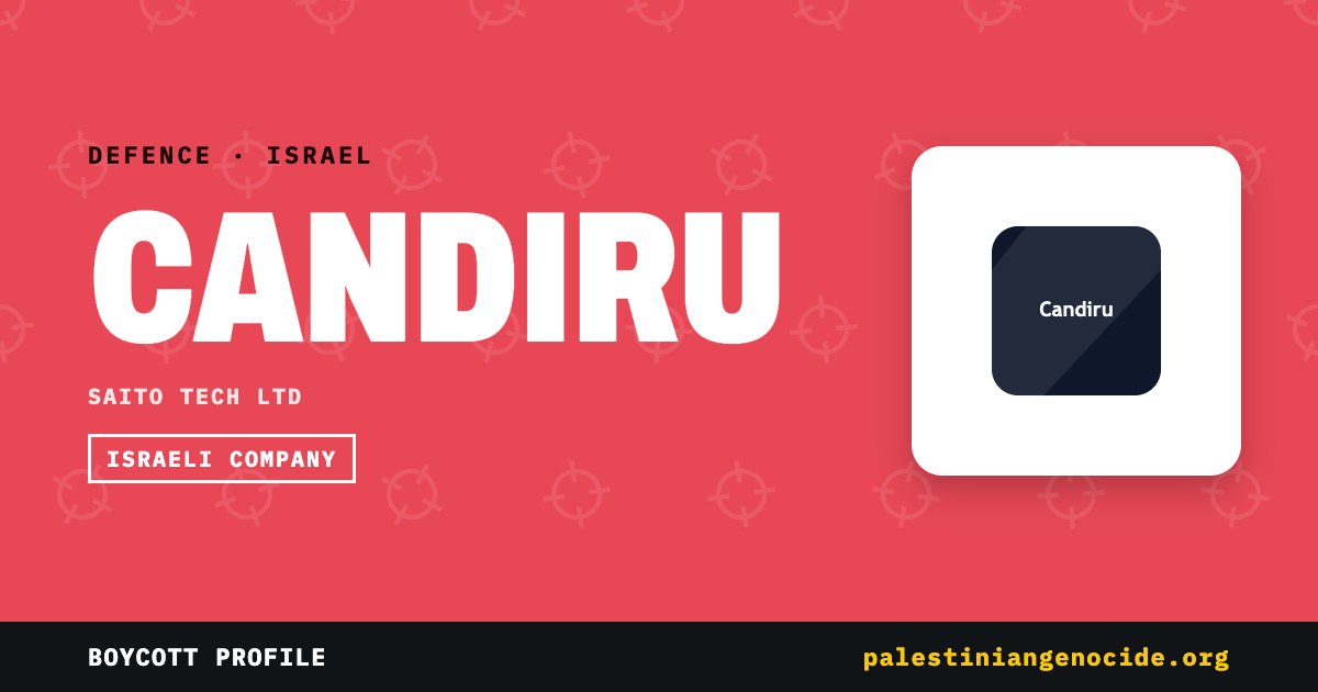 Share card for Candiru (Saito Tech Ltd)