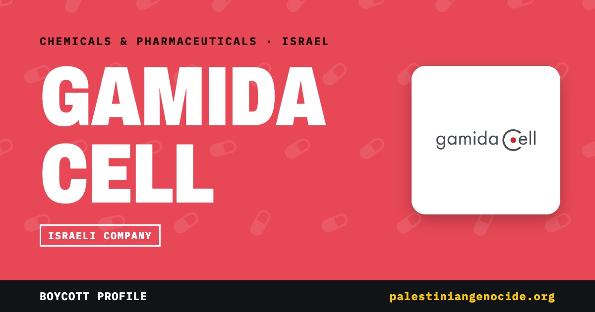 Share card for Gamida Cell Ltd.