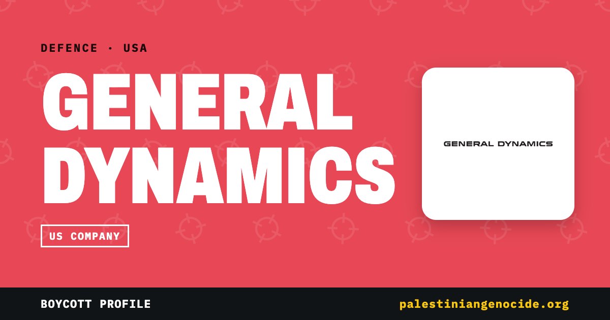 Share card for General Dynamics Corporation