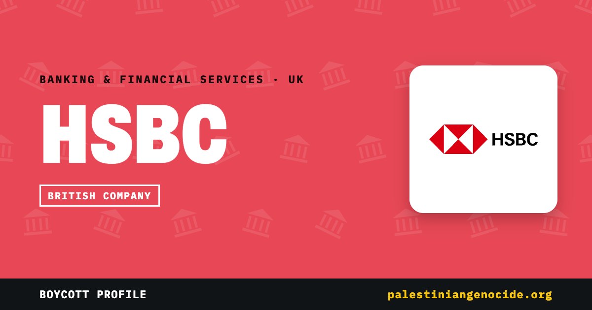 Share card for HSBC Holdings plc