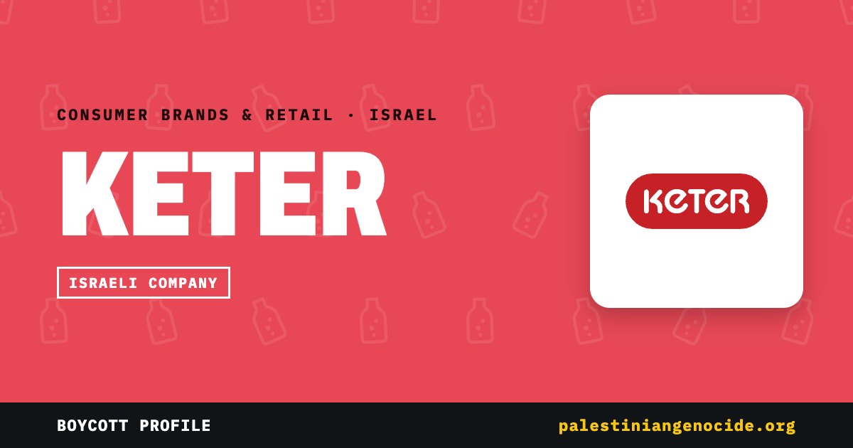 Share card for Keter Group