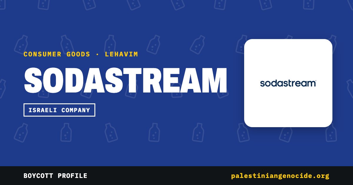 Share card for SodaStream International Ltd.