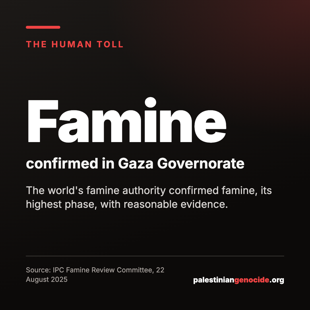 Famine confirmed in Gaza Governorate. The world's famine authority confirmed famine, its highest phase, with reasonable evidence. Source: IPC Famine Review Committee, 22 August 2025.