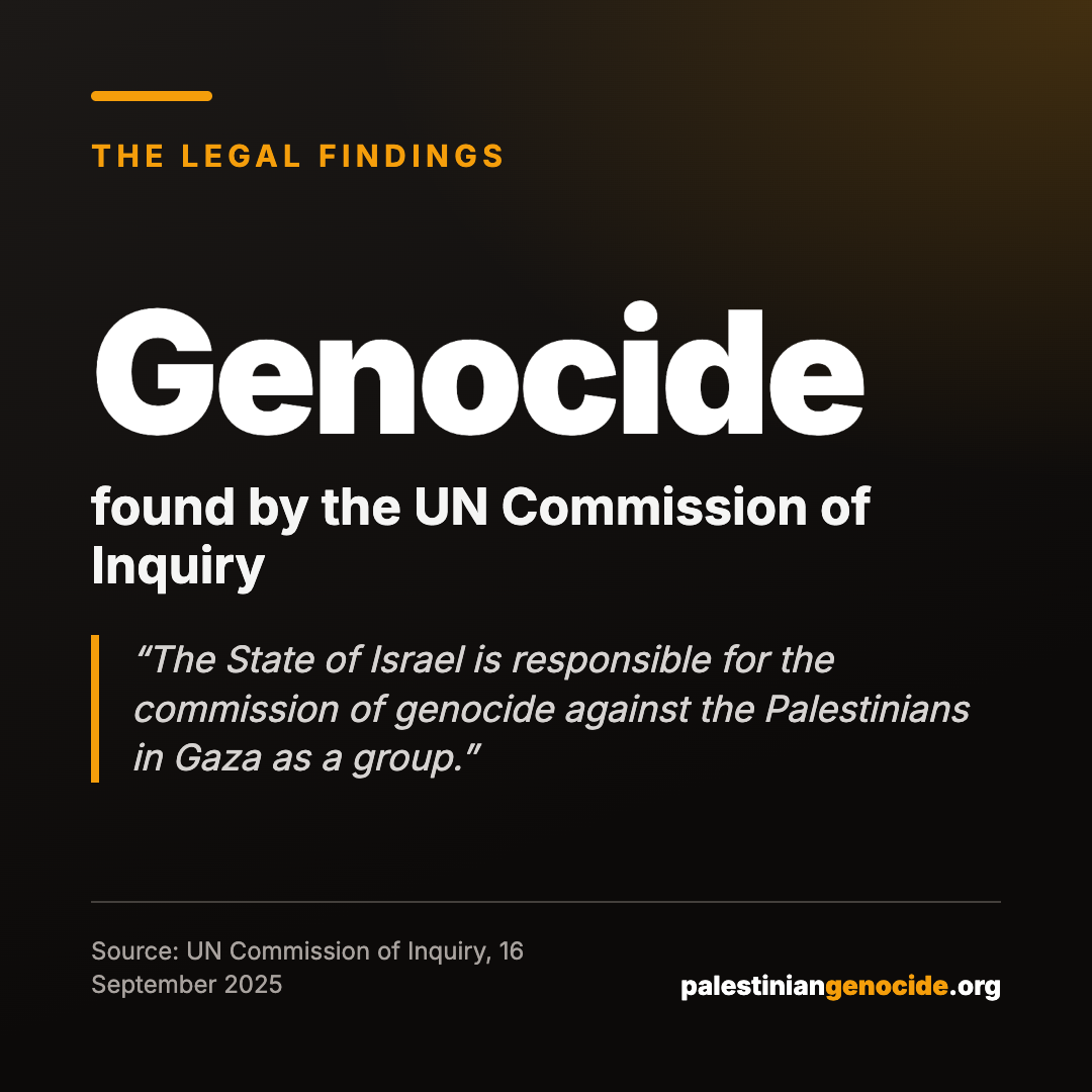 Genocide found by the UN Commission of Inquiry. The State of Israel is responsible for the commission of genocide against the Palestinians in Gaza as a group. Source: UN Commission of Inquiry, 16 September 2025.