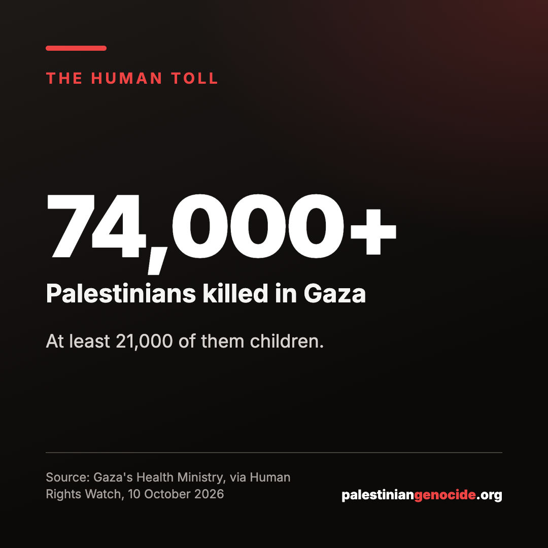 74,000+ Palestinians killed in Gaza. At least 21,000 of them children. Source: Gaza's Health Ministry, via Human Rights Watch, 10 October 2026.